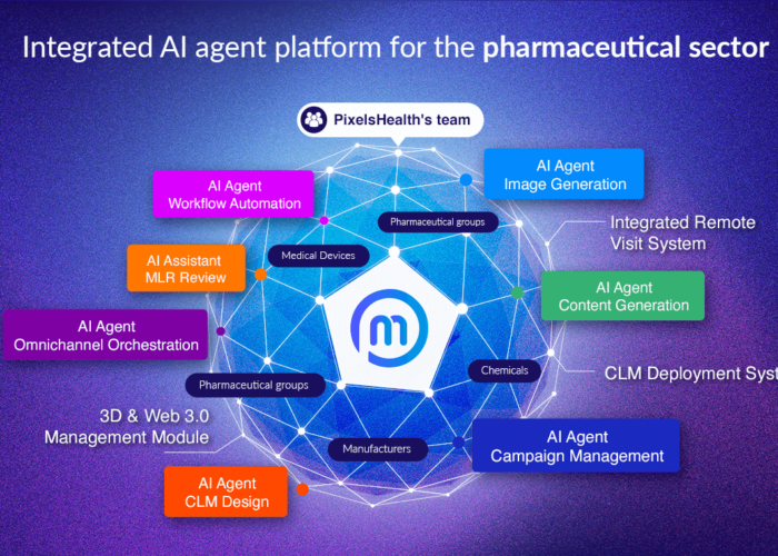 Prez Manager : L’IA et l’Expertise Humaine pour la Transformation Digitale Pharma