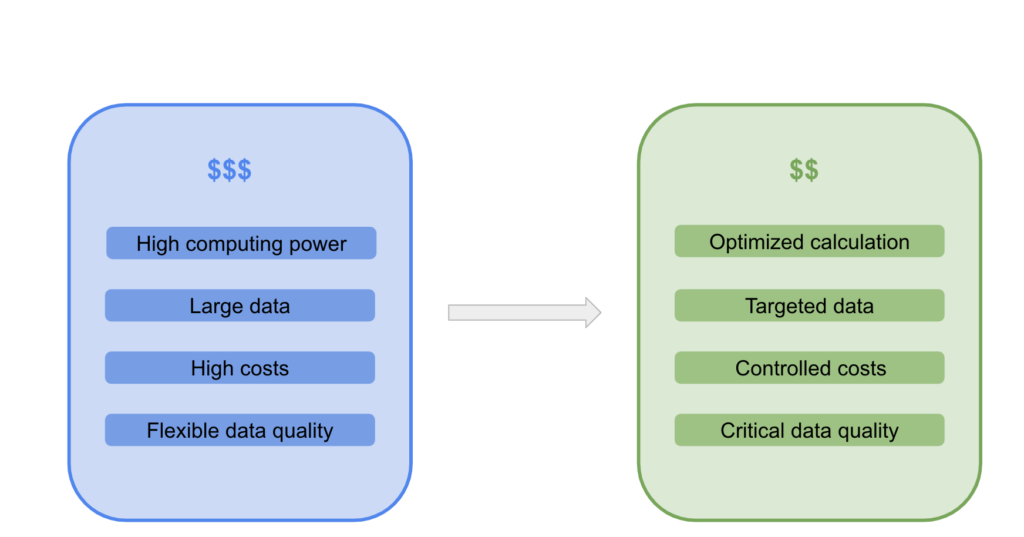 Smart-Approach-IA