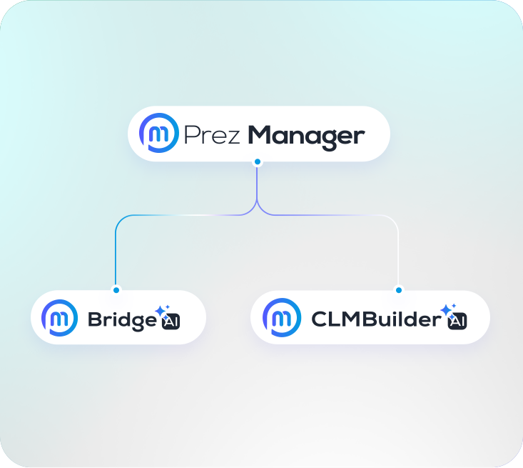 Prez Manager, Bridge Ai et CLM Builder